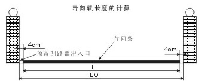 有轨电动门安装方法